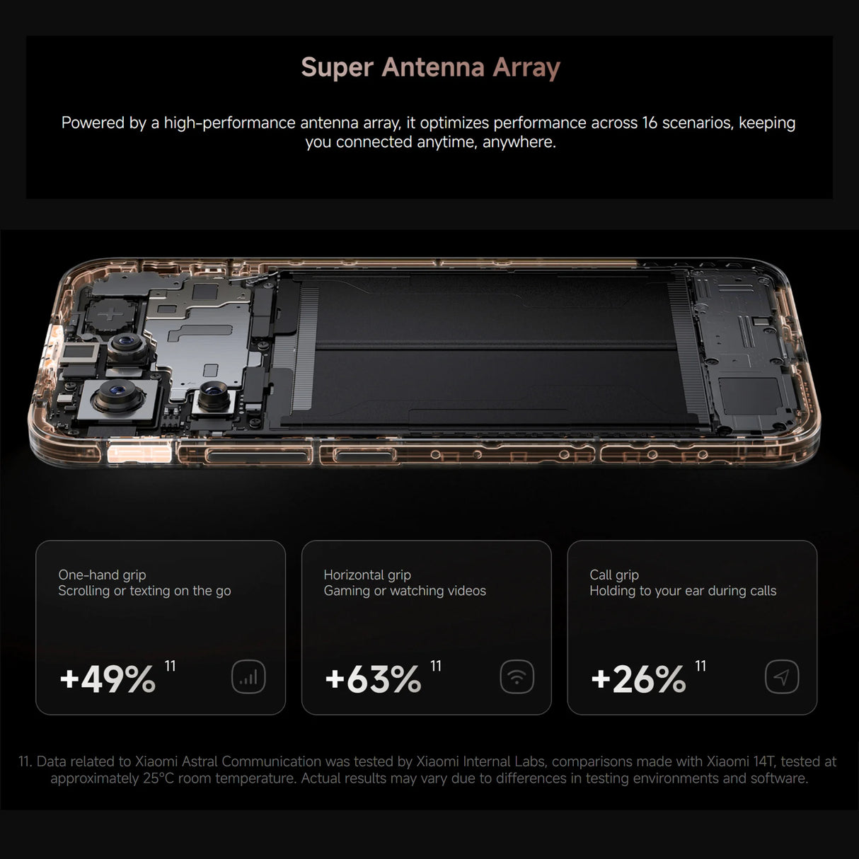 Xiaomi 15T 5G 12+512GB 6.83" 120Hz Eye-care Display 4nm MediaTek Dimensity 8400-Ultra Leica 50MP camera 5500mAh 67W Support eSIM