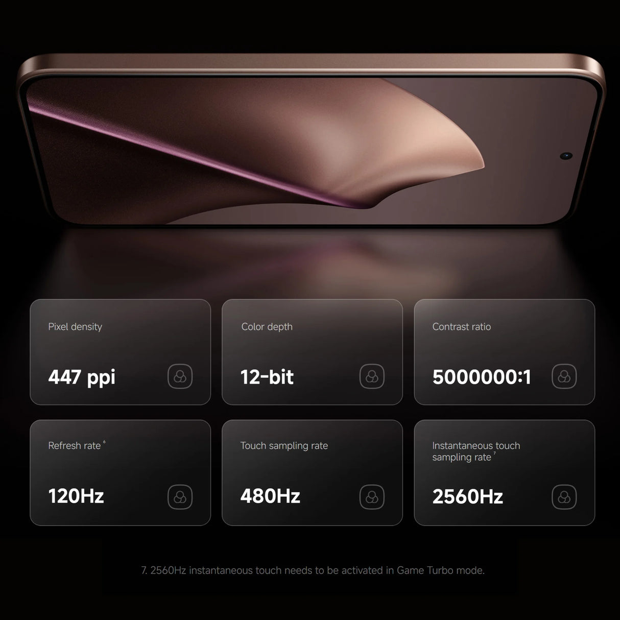 Xiaomi 15T 5G 12+512GB 6.83" 120Hz Eye-care Display 4nm MediaTek Dimensity 8400-Ultra Leica 50MP camera 5500mAh 67W Support eSIM